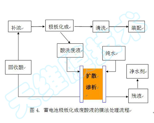 ��늳��ИI��̎��