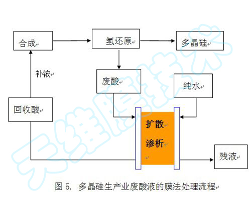 �ྦྷ���ИI�U��̎��